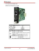 Preview for 16 page of Xtramus MCS-2160 User Manual