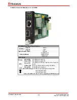 Preview for 20 page of Xtramus MCS-2160 User Manual