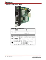 Preview for 21 page of Xtramus MCS-2160 User Manual