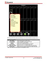 Preview for 54 page of Xtramus MCS-2160 User Manual