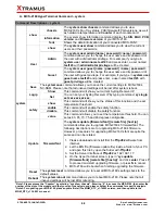 Preview for 68 page of Xtramus MCS-2160 User Manual