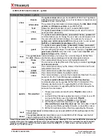 Preview for 74 page of Xtramus MCS-2160 User Manual