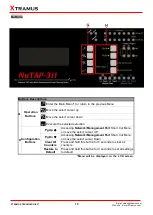 Preview for 10 page of Xtramus NuTAP-311 User Manual