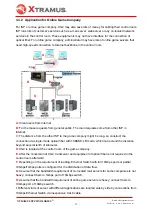 Предварительный просмотр 16 страницы Xtramus XG2 User Manual