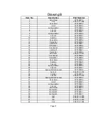 Preview for 22 page of XtraVac 860A8 Safe Operation Practices