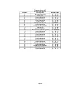 Preview for 31 page of XtraVac 860A8 Safe Operation Practices