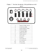 Предварительный просмотр 11 страницы XtraVac CM430 Operations & Parts Manual