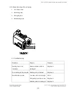 Preview for 14 page of XtraVac CM640 Operations & Parts Manual