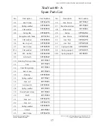 Preview for 18 page of XtraVac CM640 Operations & Parts Manual