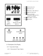 Preview for 3 page of XtraVac ST6 Operations & Parts Manual