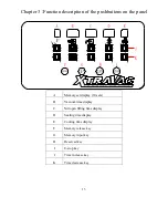 Preview for 14 page of XtraVac TS420 Manual