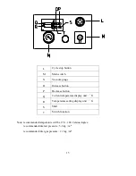 Preview for 16 page of XtraVac TS420 Manual