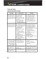 Preview for 24 page of Xtream HK400FW Operation Manual