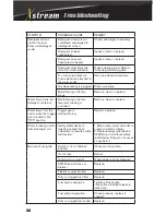 Preview for 28 page of Xtream HW2765HAD Operation Manual