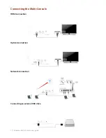 Preview for 11 page of Xtreamer Multi-Console User Manual