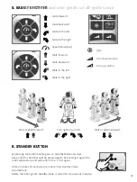 Preview for 25 page of Xtrem Bots SOPHIE Instruction Manual