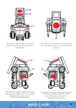 Preview for 19 page of Xtrem Bots SPACE ADVENTURE Instruction Manual