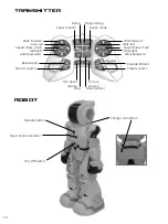 Предварительный просмотр 10 страницы Xtrem Bots Space Bot Instruction Manual