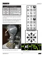 Preview for 44 page of Xtreme Manufacturing Snorkel SR5519 Operator'S Manual