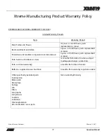 Preview for 77 page of Xtreme Manufacturing Snorkel SR5519 Operator'S Manual