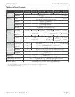 Preview for 31 page of Xtreme Power Conversion 1000VA User & Installation Manual