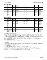 Preview for 46 page of Xtreme Power Conversion E90 Series Service Manual