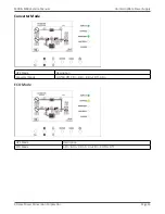 Предварительный просмотр 16 страницы Xtreme Power Conversion M90 Service Manual