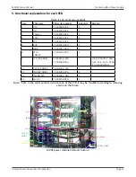 Предварительный просмотр 11 страницы Xtreme Power Conversion M90S 12kVA Service Manual