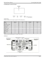 Preview for 9 page of Xtreme Power Conversion NXTi 3P-3P User & Installation Manual