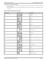 Preview for 16 page of Xtreme Power Conversion NXTi 3P-3P User & Installation Manual