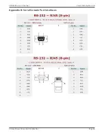 Preview for 26 page of Xtreme Power Conversion XPD0215SL User And Installation Manual