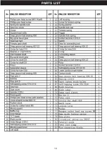 Preview for 11 page of Xtreme Power 50115 Owner'S Manual And Safety Instructions