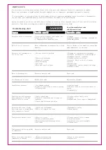 Preview for 4 page of Xtreme Power 65150 Owner'S Manual