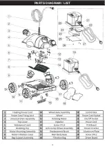 Предварительный просмотр 4 страницы Xtreme Power 75061 Owner'S Manual And Safety Instructions