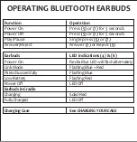 Preview for 8 page of Xtreme AERO BUDS Quick Start Manual