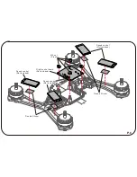 Preview for 8 page of Xtreme DX200 Instruction And Assembly Manual