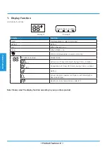 Preview for 22 page of Xtreme MOX230-09HFN8-QRD6GW Service Manual