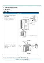 Preview for 74 page of Xtreme MOX230-09HFN8-QRD6GW Service Manual