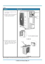 Preview for 86 page of Xtreme MOX230-09HFN8-QRD6GW Service Manual