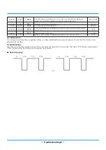 Preview for 128 page of Xtreme MSAGBU-09HRFN8-QRD1GW Service Manual