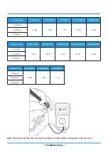 Preview for 169 page of Xtreme MSAGBU-09HRFN8-QRD1GW Service Manual