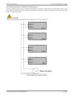 Preview for 15 page of Xtreme R91-20KVA User And Installation Manual