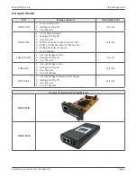 Предварительный просмотр 6 страницы Xtreme SNMP-1PIN User & Installation Manual