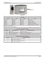 Preview for 9 page of Xtreme SNMP-1PIN User & Installation Manual