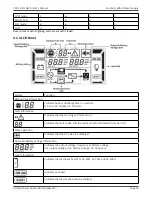 Preview for 15 page of Xtreme TX91 User & Installation Manual