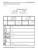 Preview for 6 page of Xtreme V80 Series User & Installation Manual