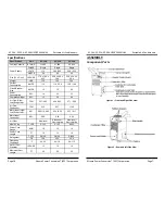 Preview for 7 page of Xtreme XC-14A User & Installation Manual