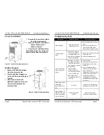 Preview for 8 page of Xtreme XC-14A User & Installation Manual