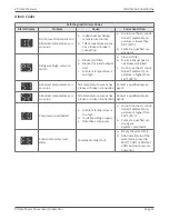 Preview for 12 page of Xtreme XC-14A User Manual