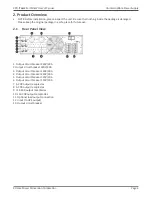 Предварительный просмотр 4 страницы Xtreme XPD-IT10KW User & Installation Manual